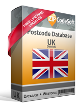 UK Postcode Districts Database